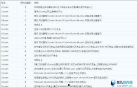 最新爆料网.com,揭秘网.com背后惊人内幕